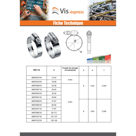 1 x Letkupuristin rei’itetty nauha 13 Halkaisija 92 to 112 Ruostumaton teräs W4
