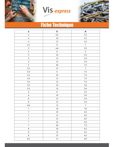 1 x Tulppa Rungon halkaisija 6 Pään halkaisija:...