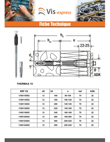 1 x Etäasennus THERMAX Fischer 10/220 M10...