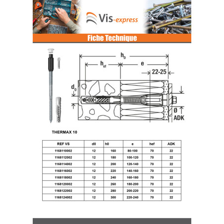 1 x Etäasennus THERMAX Fischer 10/220 M10 Sinkitty teräs