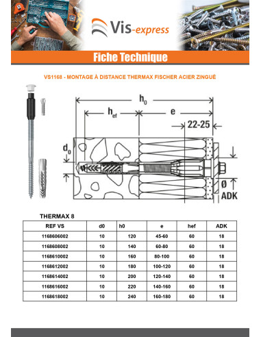 1 x Etäasennus THERMAX Fischer 10/140 M10...