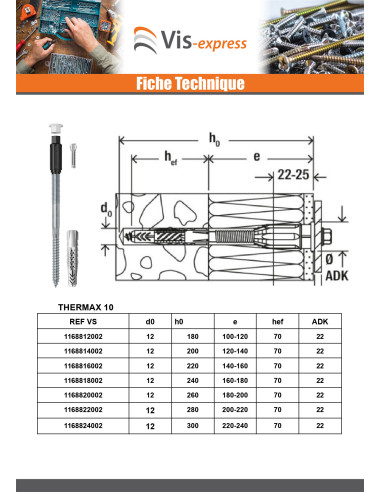 1 x Etäasennus THERMAX Fischer 10/140 M10...