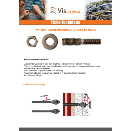 1 x Varuste THERMAX Fischer 16.12. Ruostumaton teräs A4