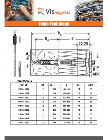 1 x Etäasennus THERMAX Fischer 10/220 M6...