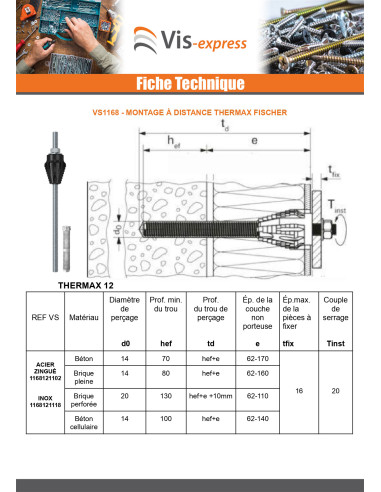 1 x Etäasennus THERMAX Fischer 12/110 M12...