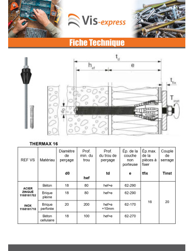 1 x Etäasennus THERMAX Fischer 12/110 M12...
