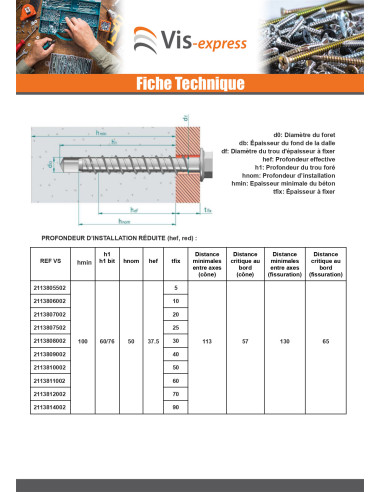 1 x Betoniruuvi Kuusiopää TH Laippakanta T13...