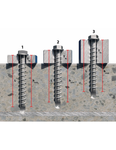 1 x Betoniruuvi Kuusiopää TH Laippakanta T24...
