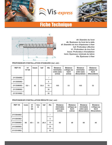 1 x Betoniruuvi Kuusiopää TH Laippakanta TORX...