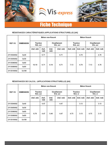 1 x Betoniruuvi Kuusiopää TH Laippakanta TORX...