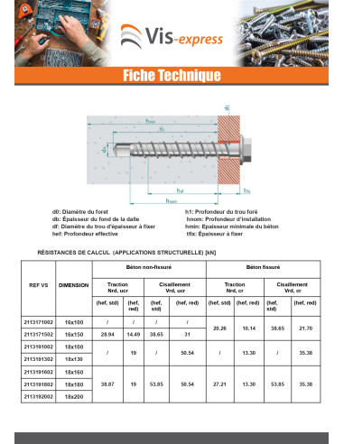1 x Betoniruuvi Kuusiopää TH Laippakanta T24...