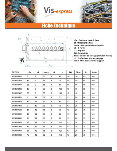 1 x Betoniruuvi Kuusiopää TH Laippakanta TORX...