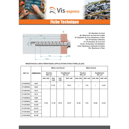 1 x Betoniruuvi Kuusiopää TH Laippakanta T13 8x80 Sinkitty teräs