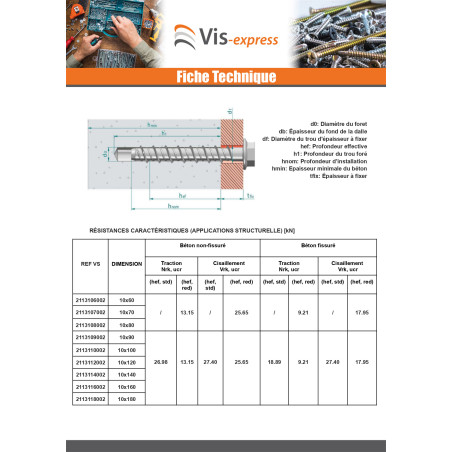 1 x Betoniruuvi Kuusiopää TH Laippakanta TORX T15 10X80 Sinkitty teräs