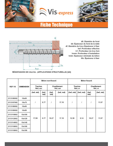 1 x Betoniruuvi Kuusiopää TH Laippakanta TORX...