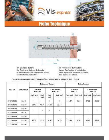 1 x Betoniruuvi Kuusiopää TH Laippakanta T24...