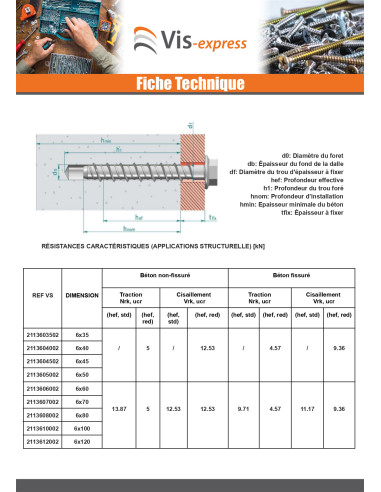 1 x Betoniruuvi Kuusiopää TH Laippakanta TORX...