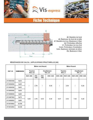 1 x Betoniruuvi Kuusiopää TH Laippakanta TORX...