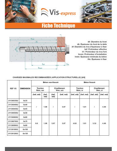 1 x Betoniruuvi Kuusiopää TH Laippakanta TORX...