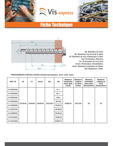 1 x Betoniruuvi Kuusiopää TH Laippakanta TORX...