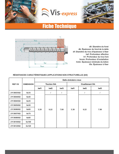 1 x Betoniruuvi Kuusiopää TH Laippakanta TORX...