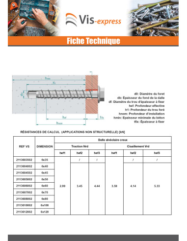 1 x Betoniruuvi Kuusiopää TH Laippakanta TORX...