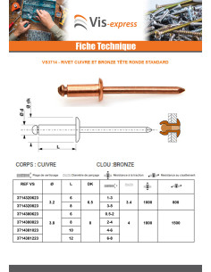 Niitti TRS kuparitanko pronssi 3,8 x 6 2