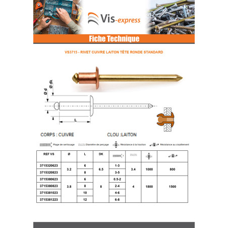 1 x Niitti TRS kuparitanko messinki 3,2 x 8