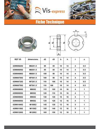 1 x Uramutteri Sinkitty teräs M58 Kierrepituus:...