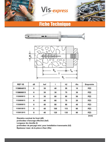 1 x Kiila-ankkuri Nailon Laippa Fischer...