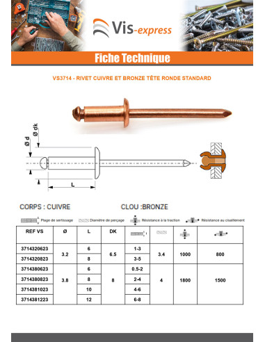 1 x Niitti TRS kuparitanko pronssi 3.2X6
