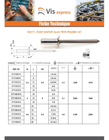 1 x Niitti Tiivis GOSTOP Alumiiniteräsvarsi...