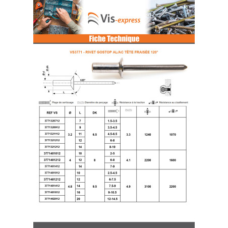 1 x Niitti Tiivis GOSTOP Alumiiniteräsvarsi uppokantainen 4,8 x 14