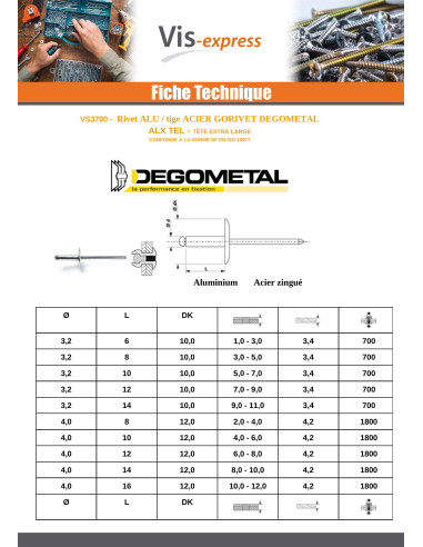 1 x "Sokkoniitti 4X10 Kiristimen paksuus 4 to 6...