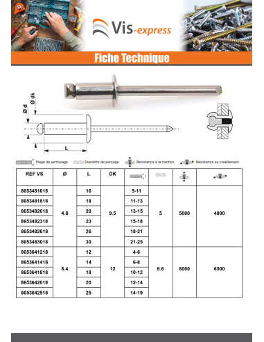 1 x Vetoniitti Täysin Ruostumatonta Terästä TRS...