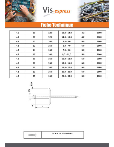 1 x "Sokkoniitti 4X12 Kiristimen paksuus 6 to 8...