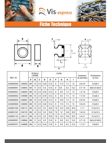 1 x "Sinkitty mutterin suojus C4808A M8 Levyn...