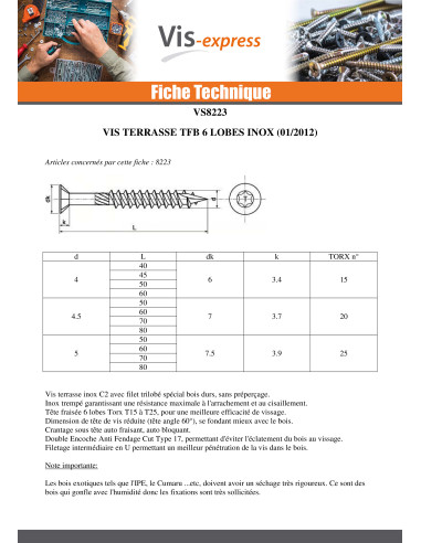 1 x Ruuvi DECK TEKOR Kupumainen uppokanta TORX...