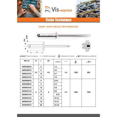1 x Niitti Sokko MINOX TRS 4,8 x 14 Kiristimen paksuus 7 to 9