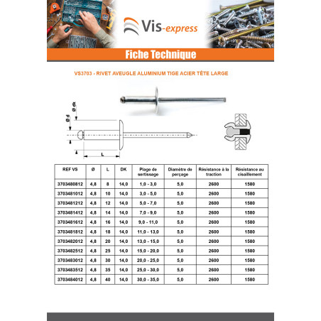 1 x "Sokkoniitti 4,8x35 Kiristimen paksuus 25 to 30 Suuri pää Musta