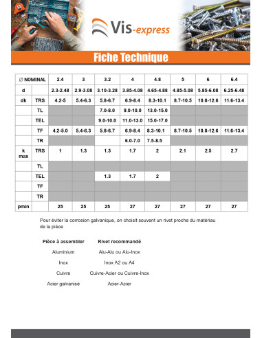 1 x "Sokkoniitti 4x8 Kiristimen paksuus 2 to 4...