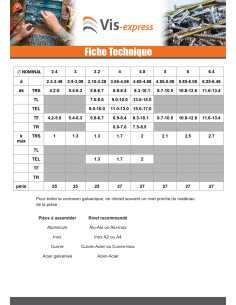 "Sokkoniitti 4X30 Kiristimen paksuus 21 to 26 Vakio... 2
