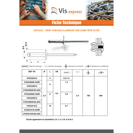 1 x "Sokkoniitti 3,2 x 12 Kiristimen paksuus 7 to 9 Vakio pyöreä kanta Musta