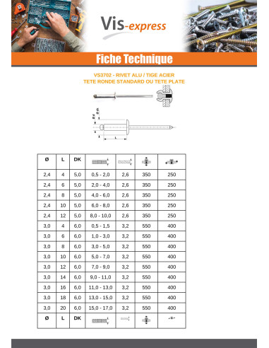 1 x "Sokkoniitti 4,8 x 100 Kiristimen paksuus...