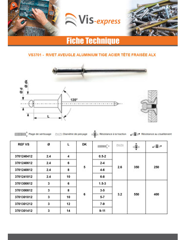 1 x "Sokkoniitti 4,8x30 Kiristimen paksuus 20...