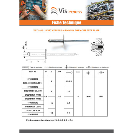 1 x "Sokkoniitti 4,8 x 12 Kiristimen paksuus 5 to 7 Vakio pyöreä kanta RAL 9010 puhtaanvalkoinen
