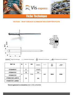 "Sokkoniitti 6X14 Kiristimen paksuus 6 to 8 Vakio pyöreä... 2
