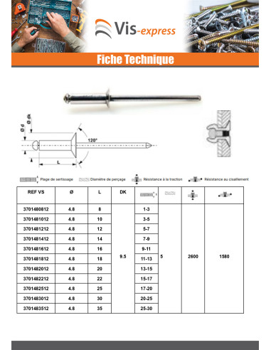 1 x "Sokkoniitti 3X12 Kiristimen paksuus 7 to 9...