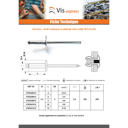 1 x "Sokkoniitti 2.4X4 Kiristimen paksuus 0,5 to 2 Vakio pyöreä kanta ALX
