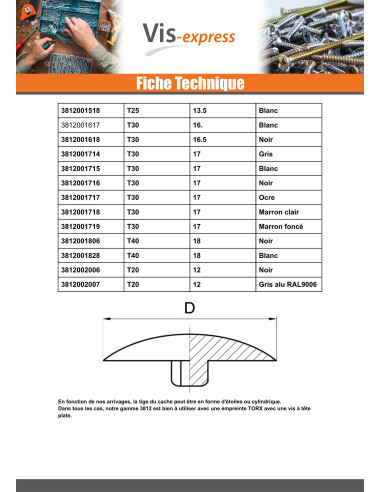 1 x Skruvhuvudskåpa TORX T25 Pään halkaisija:...